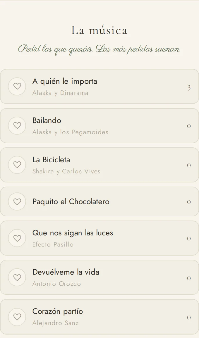 La lista de canciones en el álbum: cada una con un corazón para pedirla y el número de peticiones al lado.
