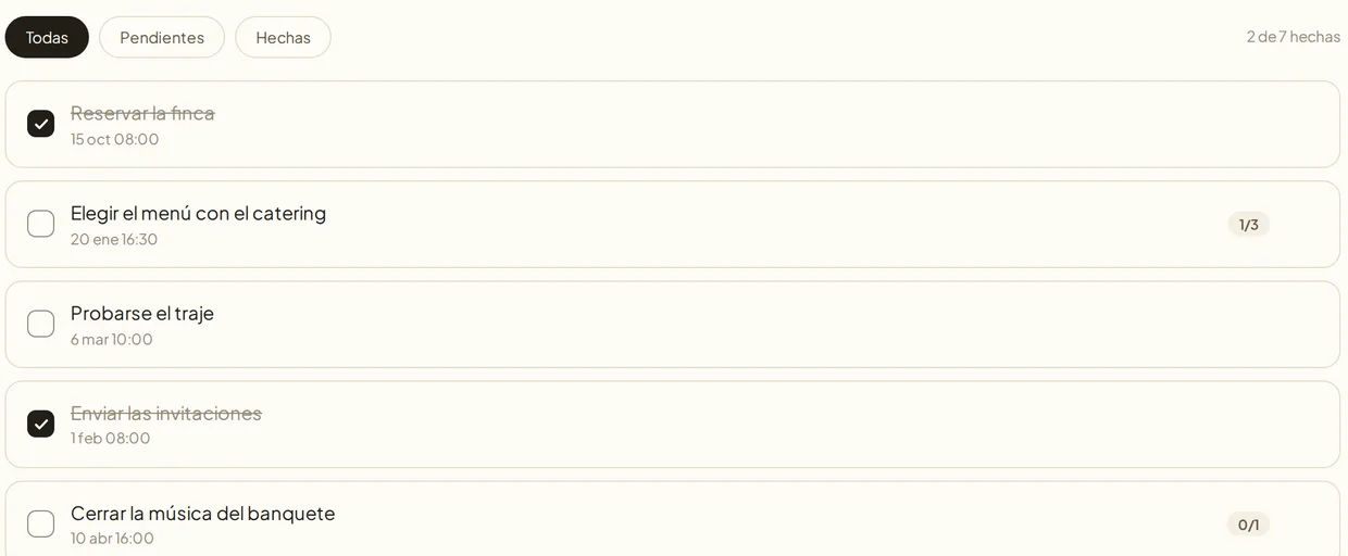 La lista de tareas en el panel, con su fecha, las hechas tachadas y el número de subtareas pendientes.